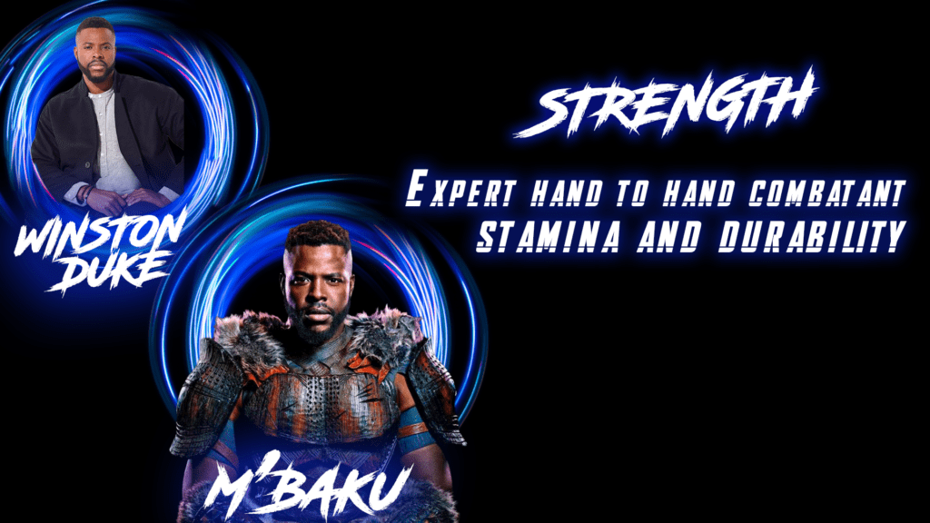 Black panther cast m'baku/winston duke